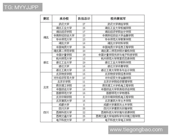杭州足球队在挑战赛中的实力展现与未来发展潜力分析 杭州足球队在挑战赛中的实力展现与未来发展潜力分析