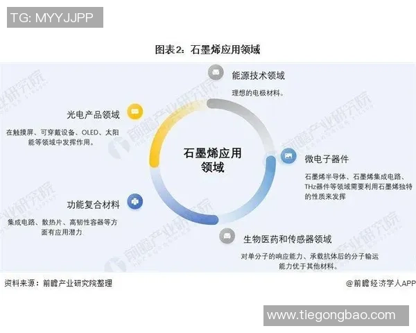 上海乒乓球队整体压制革新探讨与未来发展趋势分析